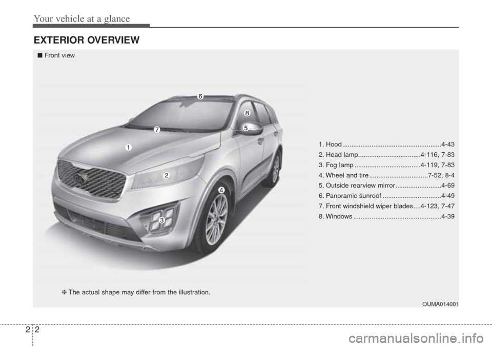 Online User Manual On Kia Sorento 2014